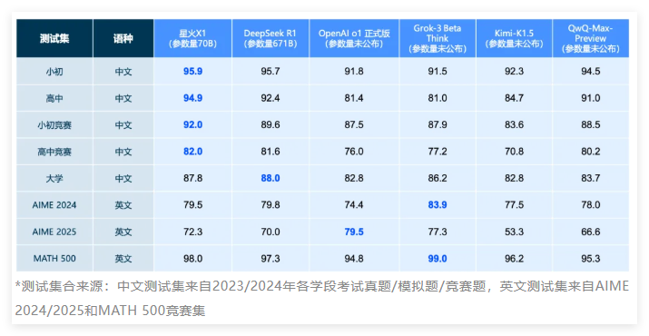 QQ_1740985380916.png