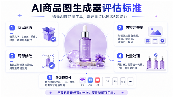 2026年AI商品图生成工具推荐:6款主流平台完整对比